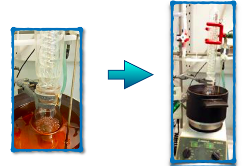Bioprofe | Ejercicios de Física, Química y Matemáticas | Química General | Cambios de estado de la materia