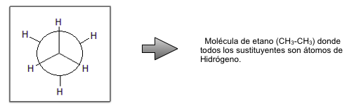 Bioprofe | Ejercicios de Física, Química y Matemáticas | Química General | Fórmula empírica y molecular