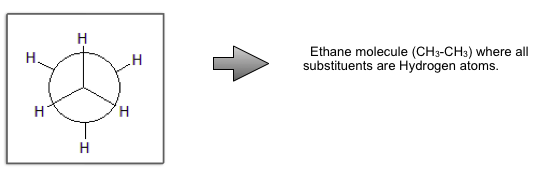 Bioprofe | Exercises of Physics, Chemistry and Mathematics | Chemistry exercices | Empirical and molecular formula