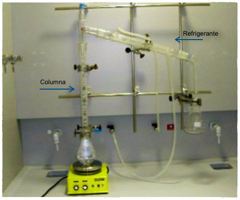 Bioprofe | Ejercicios de Física, Química y Matemáticas | Química General | Cambios de estado de la materia