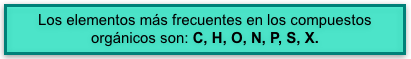 Bioprofe | Ejercicios de Física, Química y Matemáticas | Química | La química del carbono