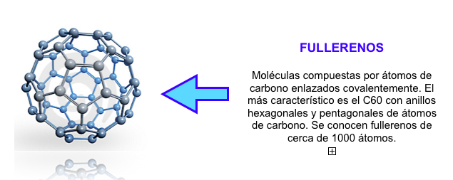Bioprofe | Ejercicios de Física, Química y Matemáticas | Química | La química del carbono