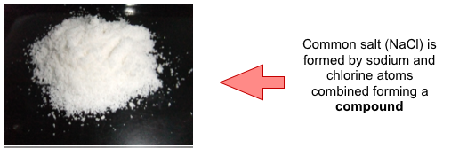 Bioprofe | Exercises of Physics, Chemistry and Mathematics | Chemistry | Pure substances and mixtures