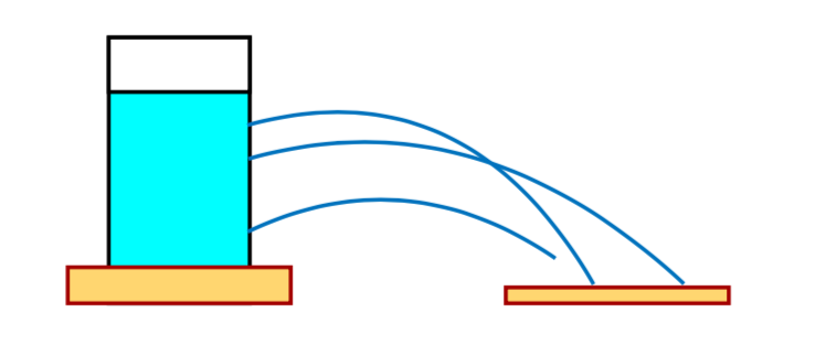 Bioprofe | Exercises of Physics, Chemistry and Mathematics | Physics | Force and Pressure in Fluids