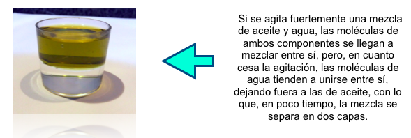 Bioprofe | Ejercicios de Física, Química y Matemáticas | Química | Solubilidad y Precipitación