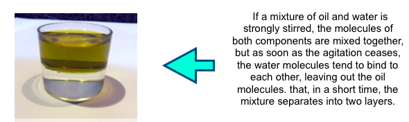 Bioprofe | Exercises of Physics, Chemistry and Mathematics | Chemistry exercices | Solubility and Precipitation