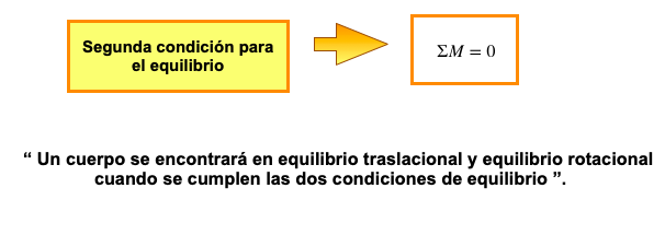 Bioprofe | Ejercicios de Física, Química y Matemáticas | Mecánica | Elasticidad y Fractura
