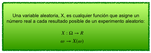 Bioprofe | Ejercicios de Física, Química y Matemáticas | Matemáticas | Probabilidad