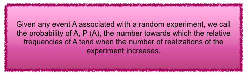 Bioprofe | Exercises of Physics, Chemistry and Mathematics | Mathematics | Probability