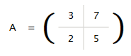 Exámenes con ejercicios de física, química y matemáticas | Inversa de una Matriz