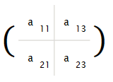 Exámenes con ejercicios de física, química y matemáticas | Inversa de una Matriz