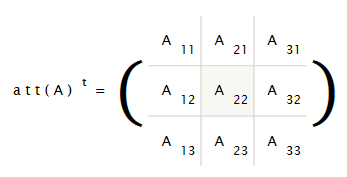 Bioprofe | Exámenes con ejercicios de física, química y matemáticas | Inversa de una Matriz