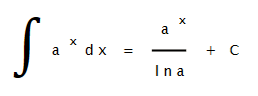 Bioprofe | Exámenes con ejercicios de física, química y matemáticas | Cálculo infinitesimal | Integrales