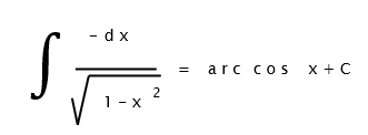 Bioprofe | Exámenes con ejercicios de física, química y matemáticas | Cálculo infinitesimal | Integrales