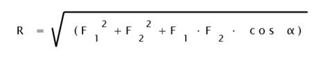 Bioprofe | Exámenes con ejercicios de física, química y matemáticas | Estática