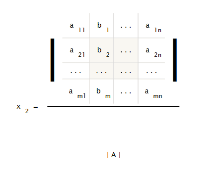 Bioprofe | Exámenes con ejercicios de física, química y matemáticas | Sistema de Ecuaciones