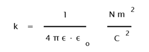 Bioprofe | Exámenes con ejercicios de física, química y matemáticas | Campo Eléctrico