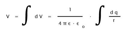 Bioprofe | Exámenes con ejercicios de física, química y matemáticas | Campo Eléctrico