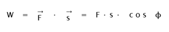 Bioprofe | Exámenes con ejercicios de física, química y matemáticas | Trabajo y Energía