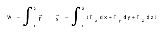 Bioprofe | Exámenes con ejercicios de física, química y matemáticas | Trabajo y Energía