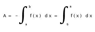 Bioprofe | Exercises of Physics, Chemistry and Mathematics | Infinitesimal calculus | Calculation of areas