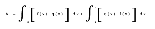 Bioprofe | Exercises of Physics, Chemistry and Mathematics | Infinitesimal calculus | Calculation of areas
