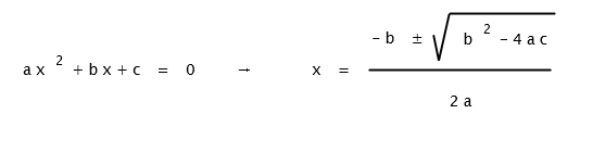 Bioprofe | Exercises of Physics, Chemistry and Mathematics | Infinitesimal calculus | Calculation of areas