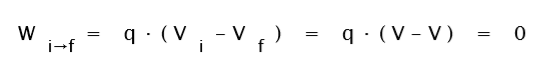 Bioprofe | Exercises of Physics, Chemistry and Mathematics | Gravitational Field, Electric Field and Magnetic Field